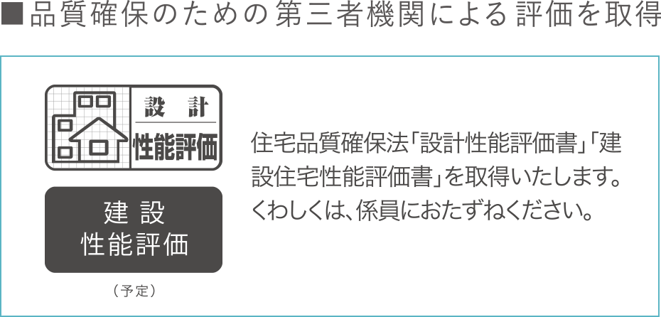 芦塚不動産のアフターサービス体制