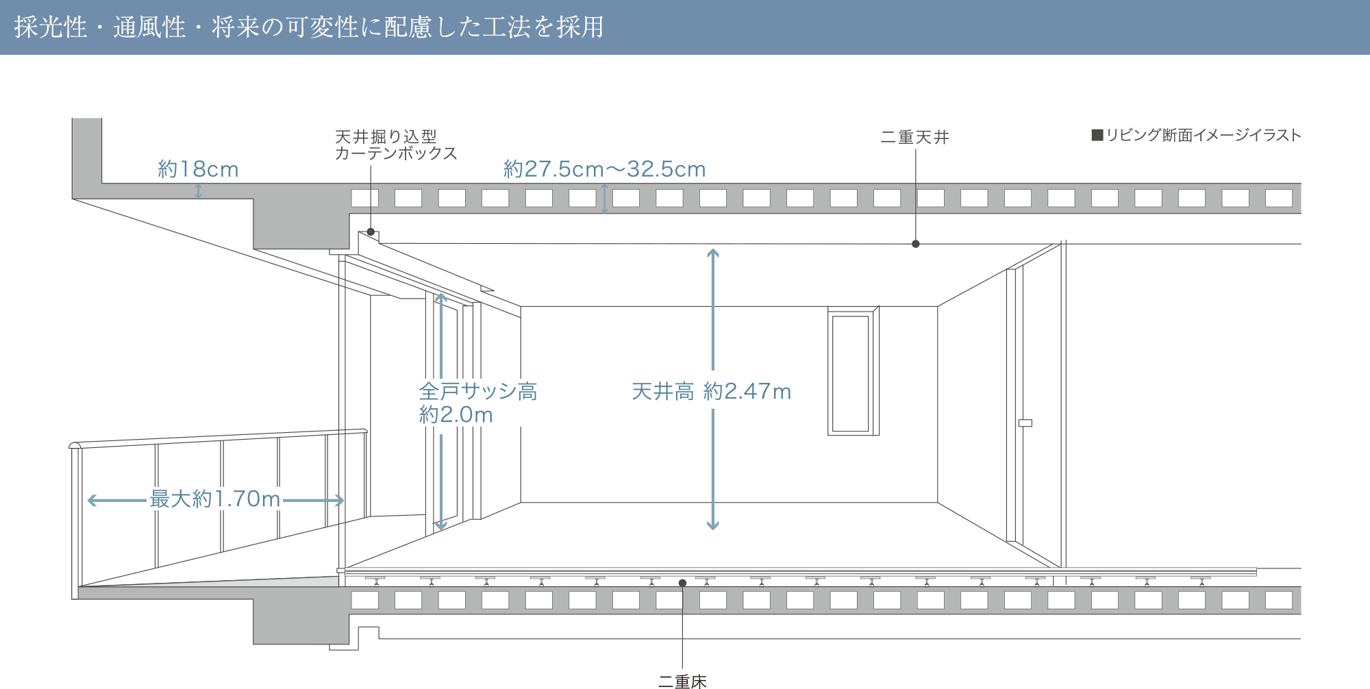 建物基本設計01