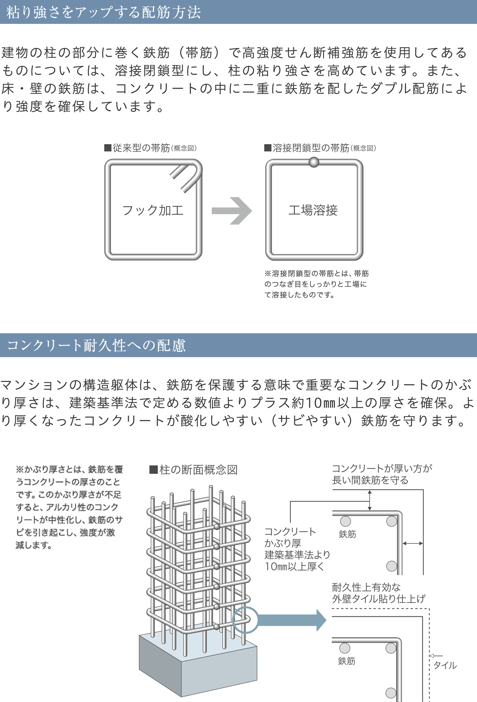 耐震・耐久性能06