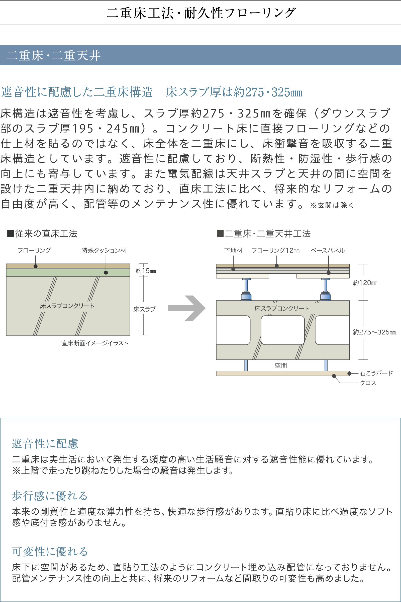 耐震・耐久性能07