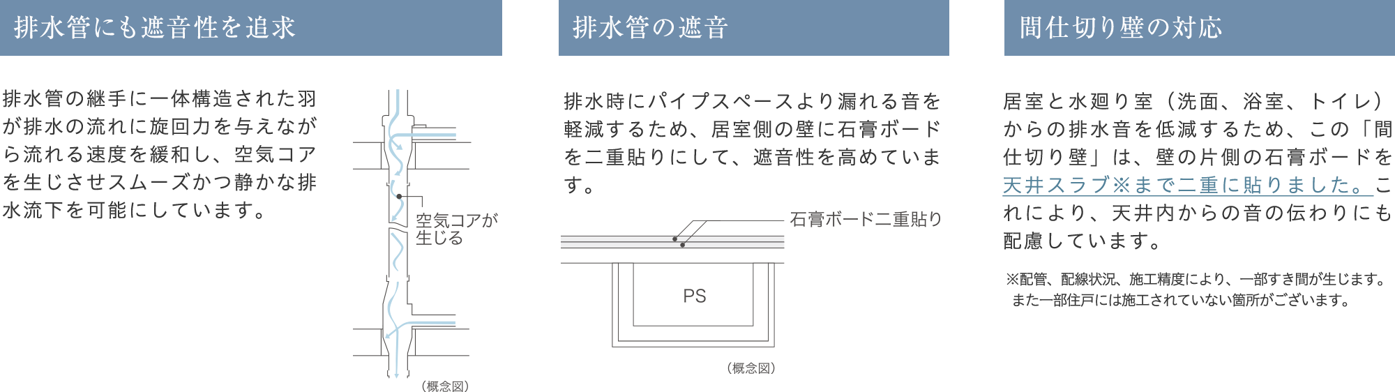 構造&断熱02