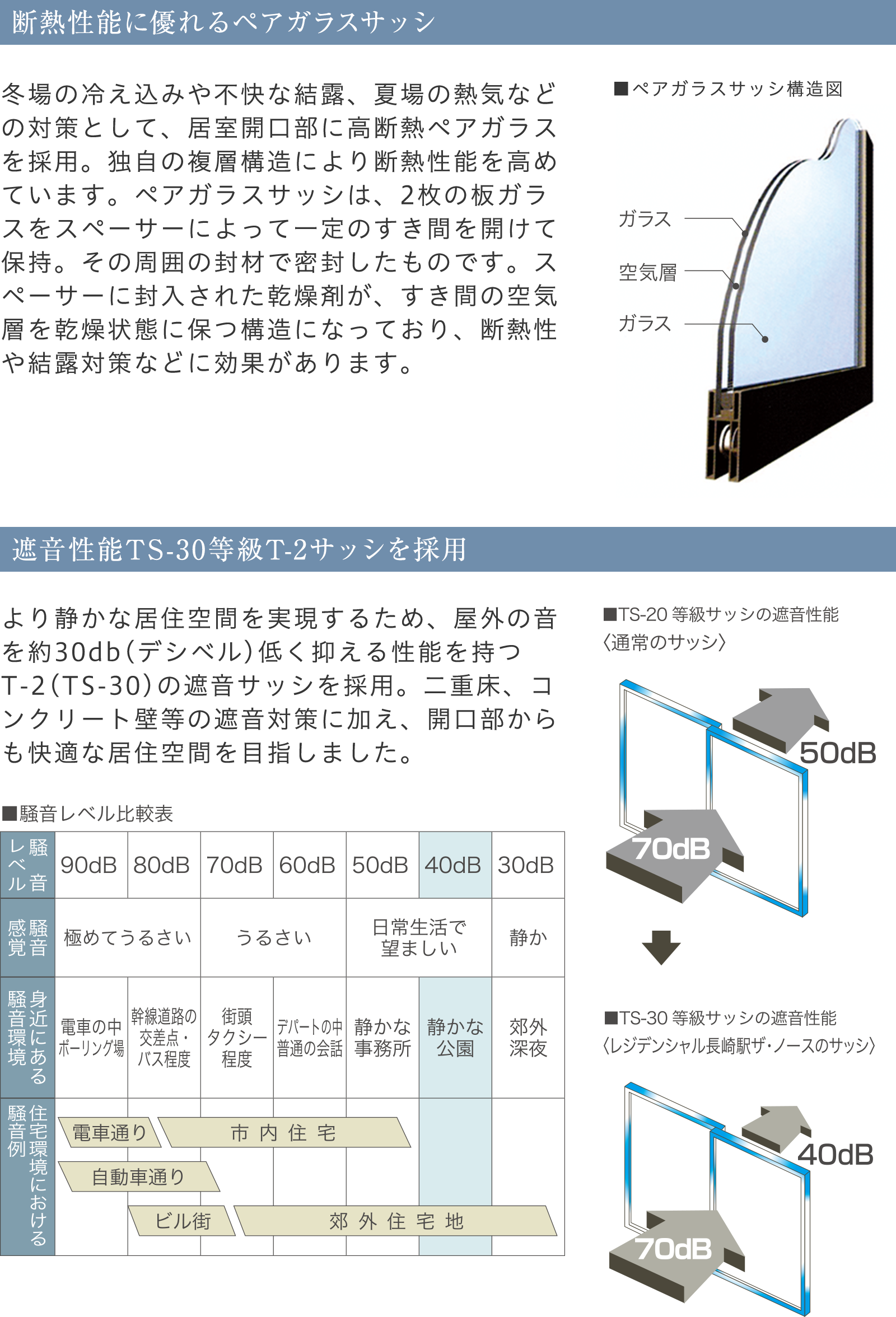 構造&断熱03