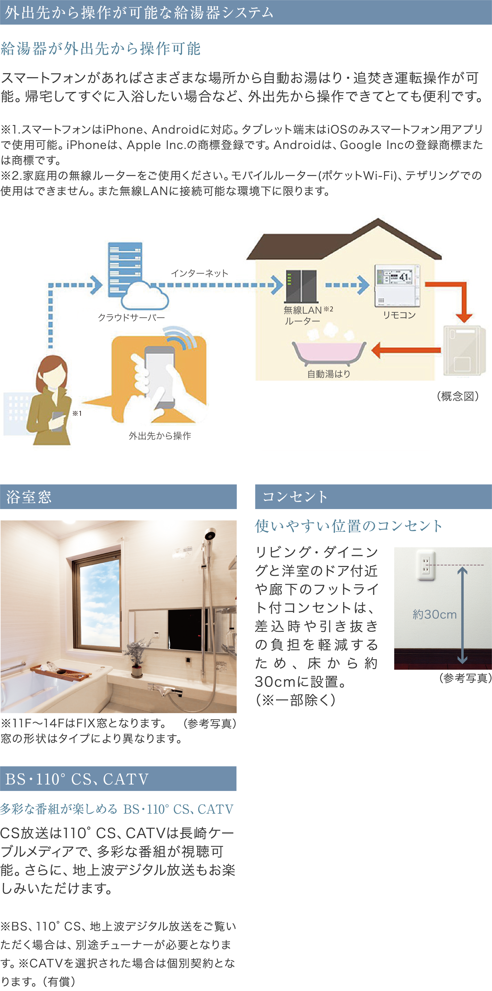 設備・仕様04